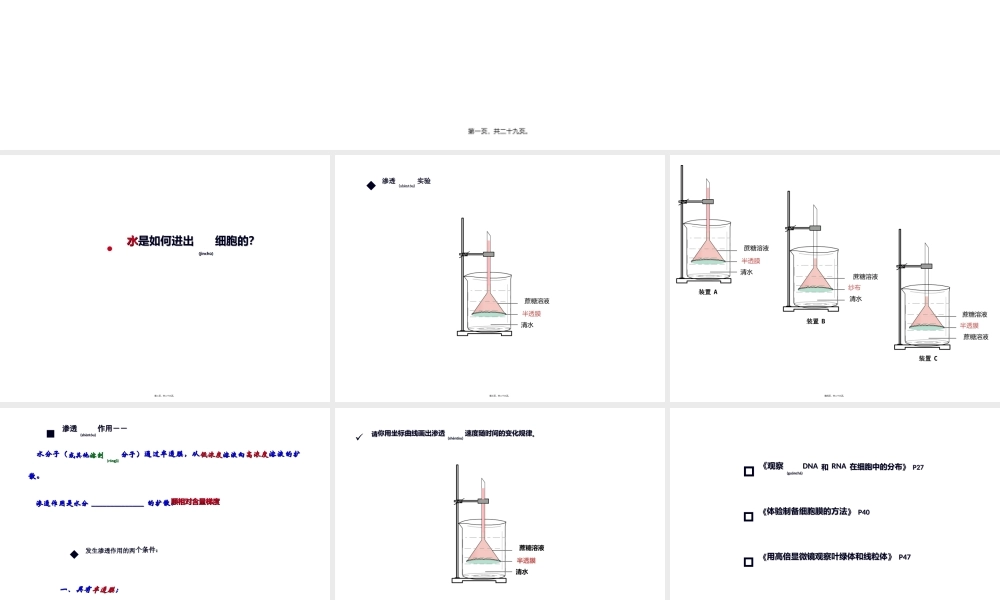 2022年医学专题—第4章1节物质进出细胞的实例(1).ppt
