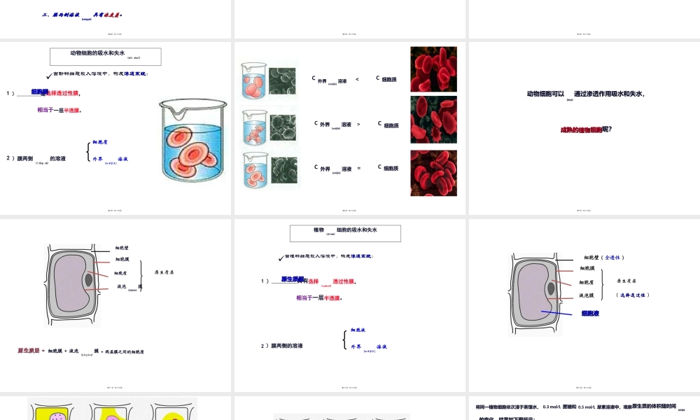 2022年医学专题—第4章1节物质进出细胞的实例(1).ppt