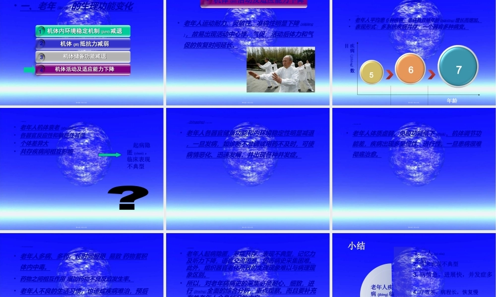 2022年医学专题—第一章-老年病学概.ppt