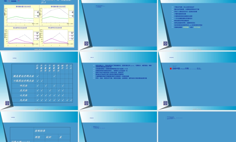 2022年医学专题—糖尿病监测及意义.ppt