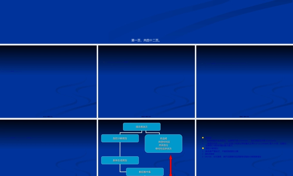 2022年医学专题—糖尿病酮症酸中毒的诊疗新进展.ppt