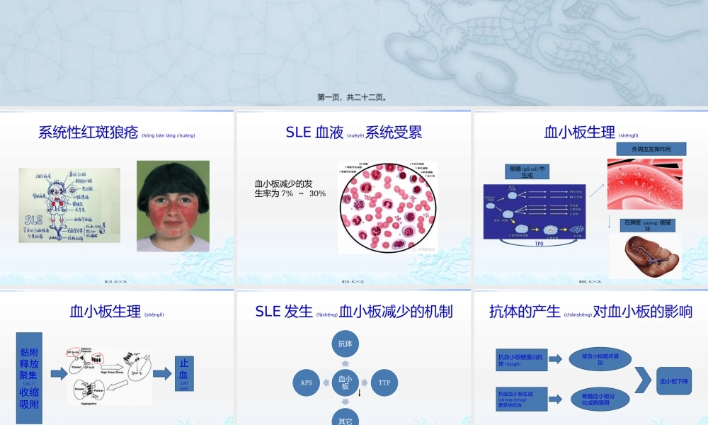 2022年医学专题—系统性红斑狼疮相关血小板减少.pptx