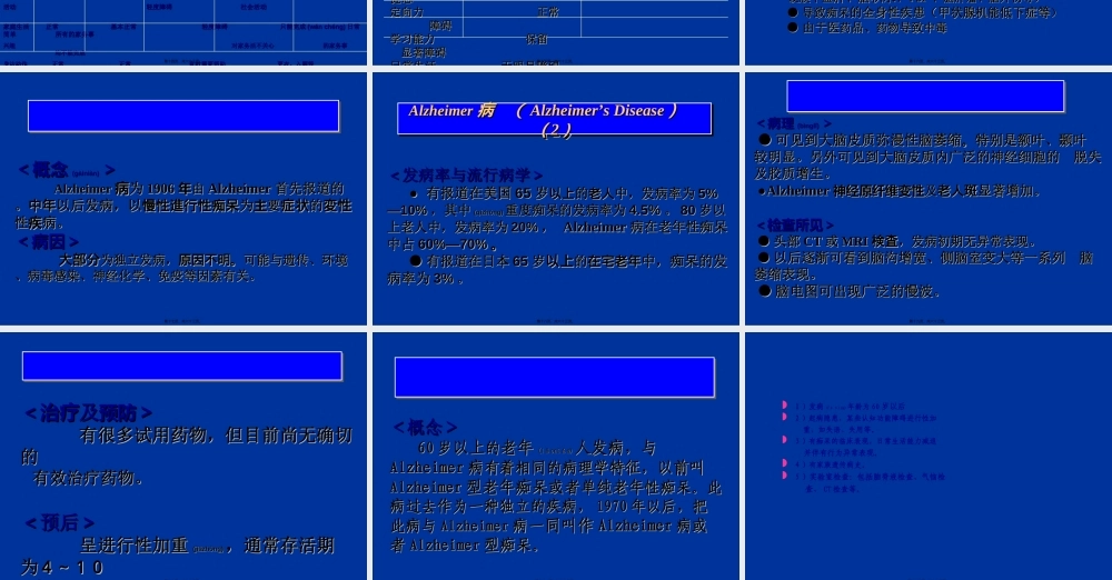 2022年医学专题—老年神経疾患的康复.ppt