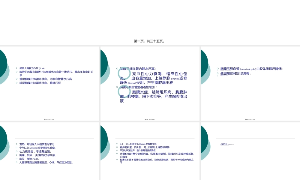 2022年医学专题—胸腔积液和结核性胸膜炎.ppt