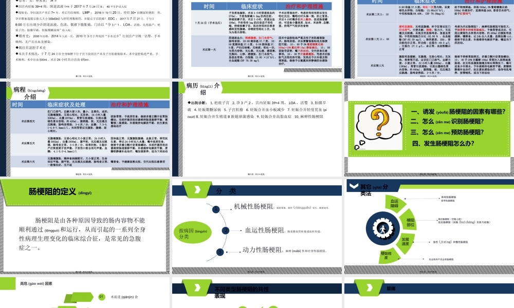 2022年医学专题—肠梗阻-(1)(1).ppt