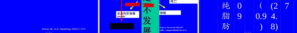 2022年医学专题—脂肪肝和代谢综合征——陆伦根(2010019112).ppt