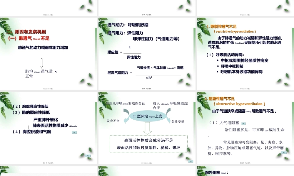 2022年医学专题—肺功能障碍.ppt