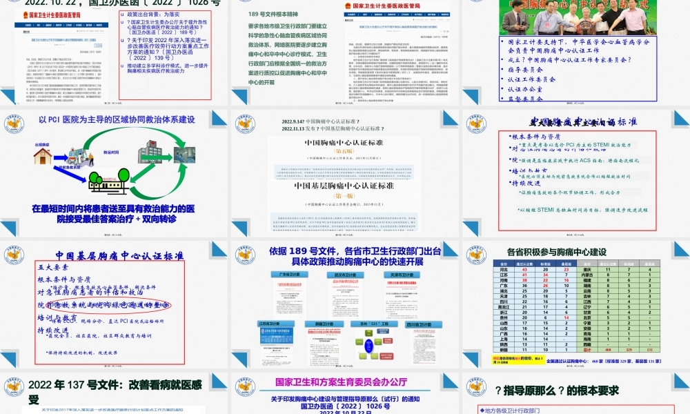 《指导原则》的---中国胸痛中心.pptx