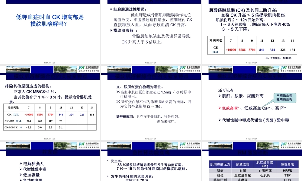 低钾血症和横纹肌溶解综合征.pptx