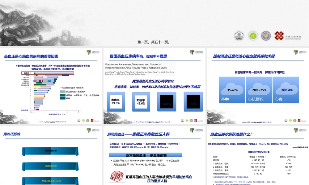 TEACH-如何防治高血压.ppt