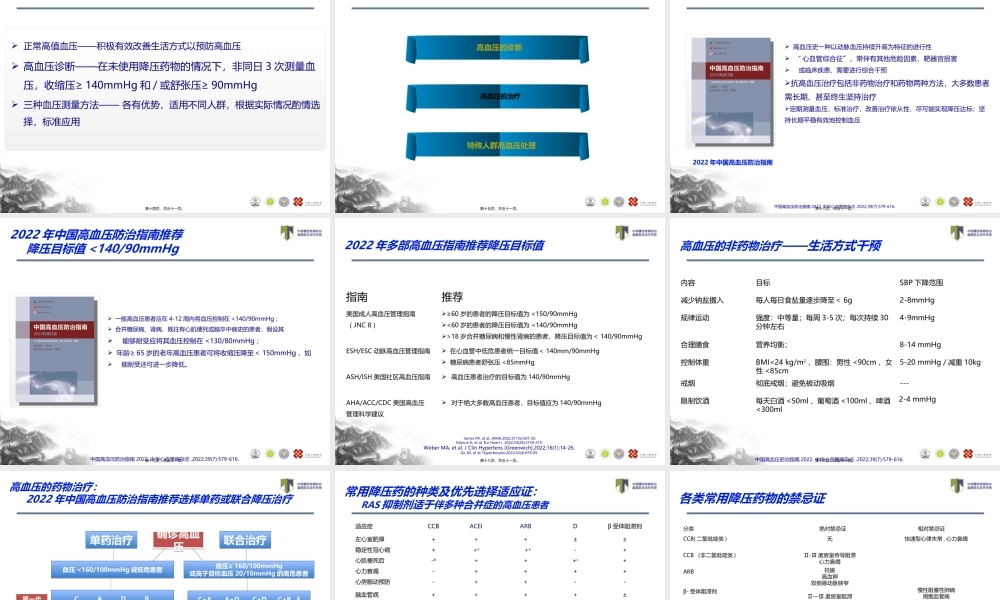 TEACH-如何防治高血压.ppt