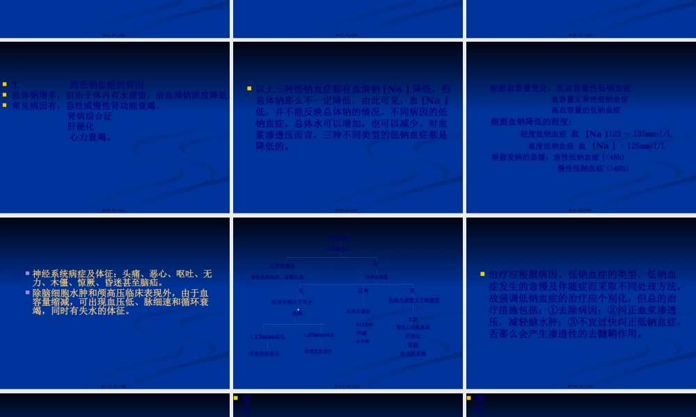 低钠血症1.pptx