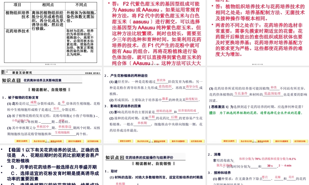 《月季的花药培养》zjc资料.pptx