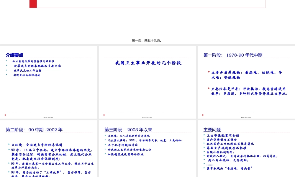公立医院改革政策解读.pptx
