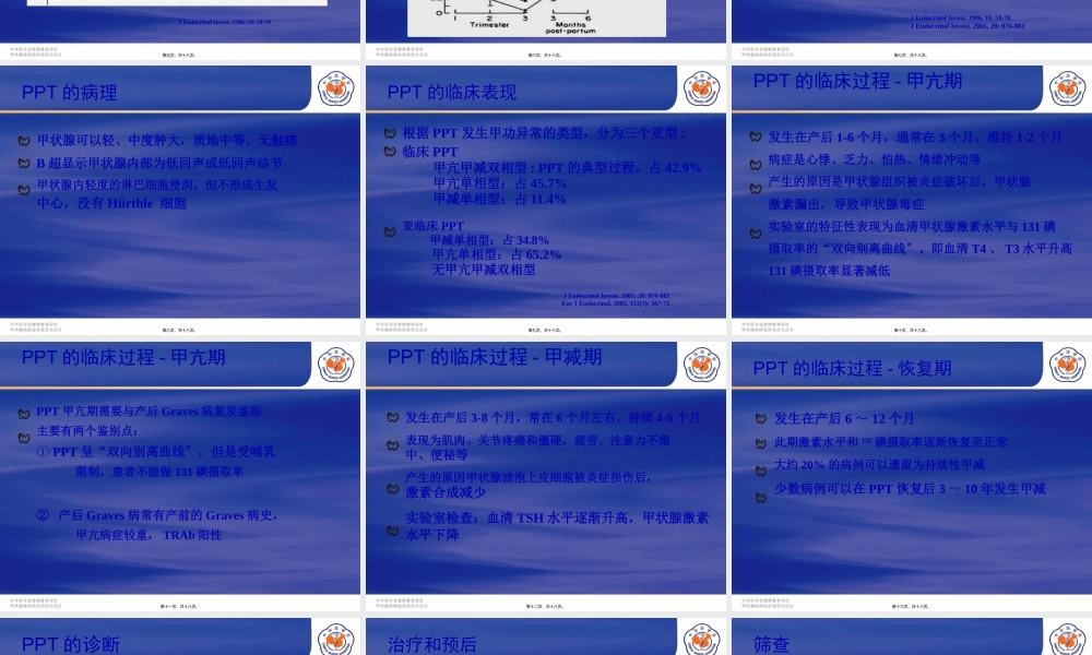 产后甲状腺炎指南.pptx