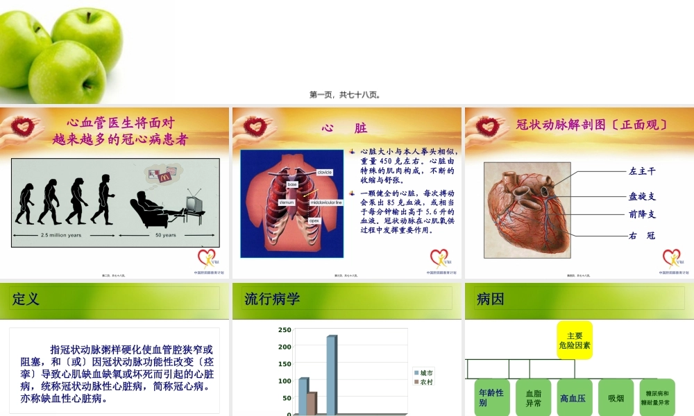 冠心病防治—ABCDE.pptx