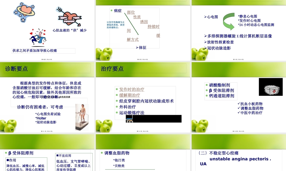 冠心病防治—ABCDE.pptx
