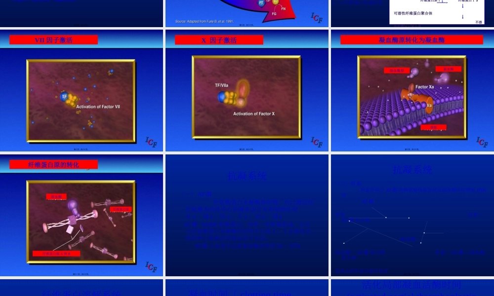 出凝血功能的常用检测方法分析.pptx