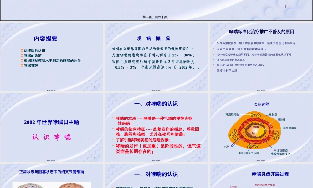 儿童哮喘的诊治.pptx