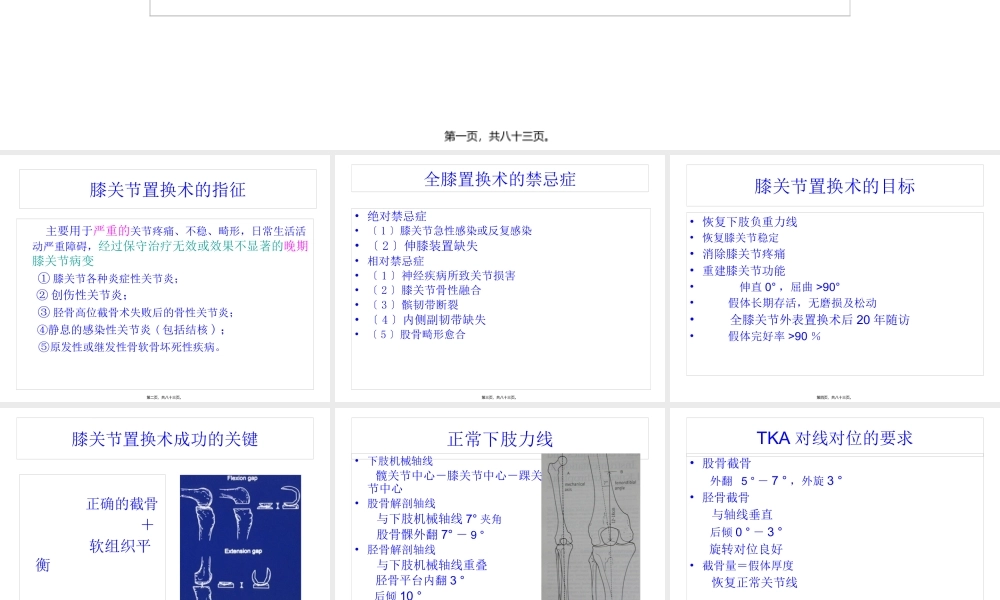 全膝关节置换术力线.pptx