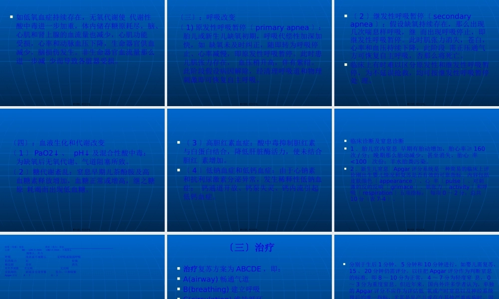 儿科教学查房12.pptx