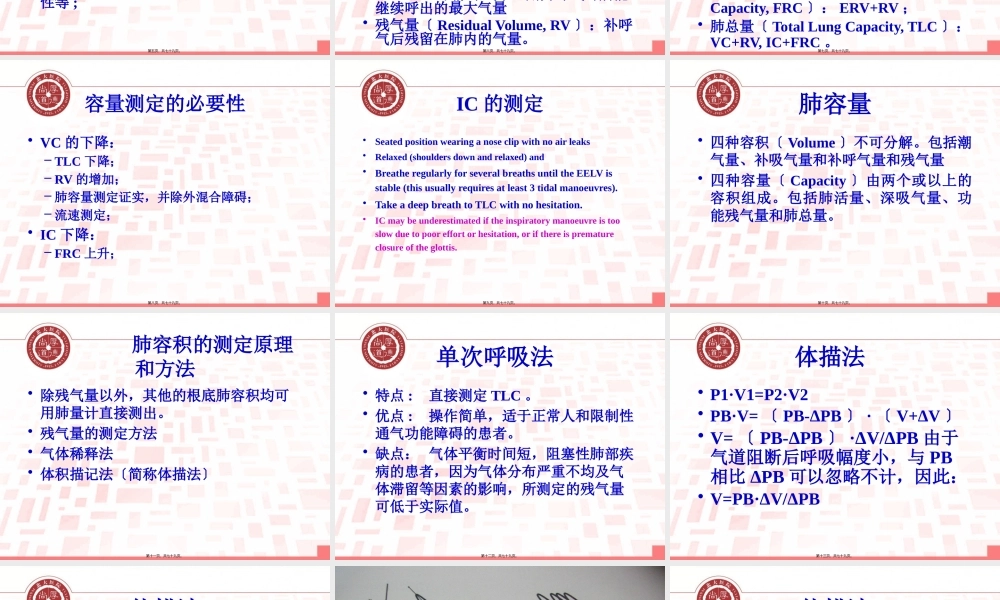 呼吸功能测定.pptx