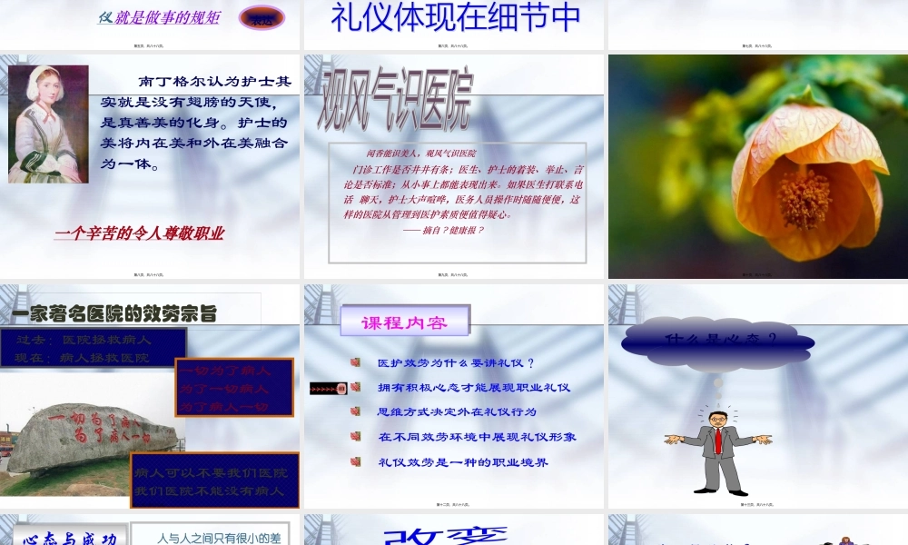 医院职业服务礼仪讲义分析.pptx