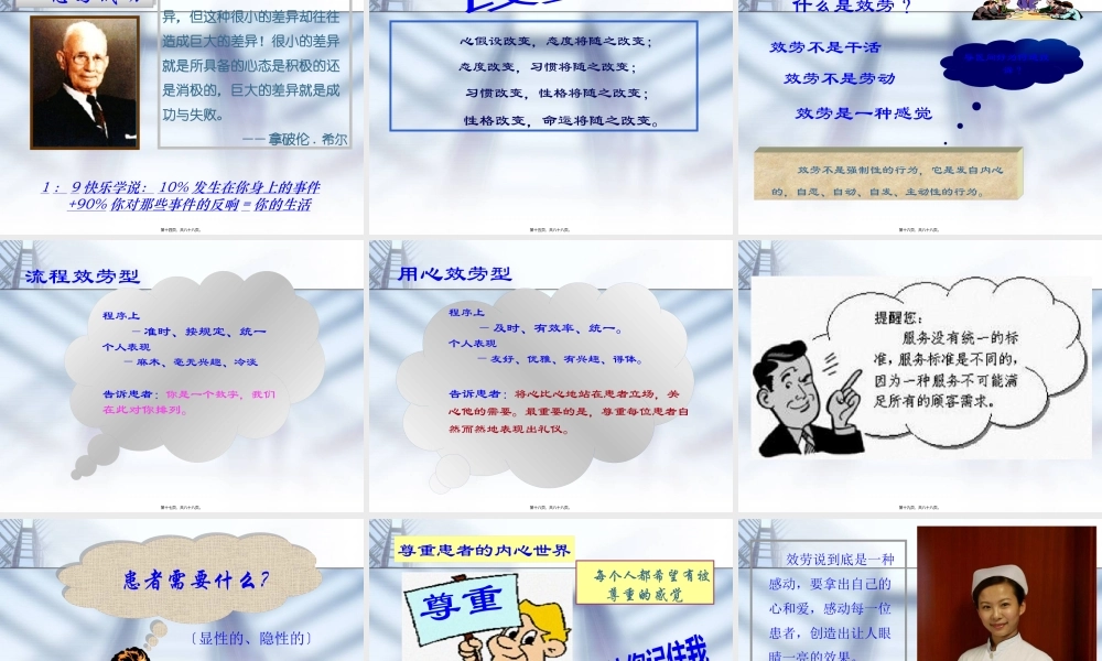 医院职业服务礼仪讲义分析.pptx