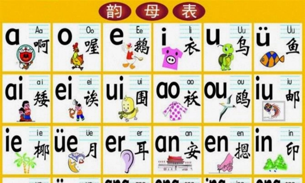 前鼻音与后鼻音辨别练习.pptx