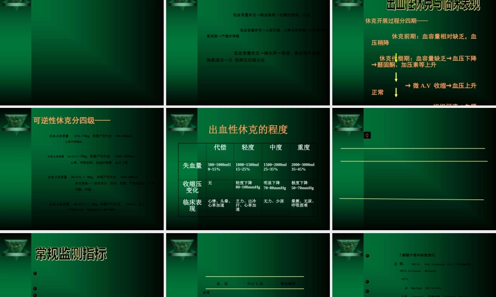 出血性休克的诊治(甘肃省).pptx