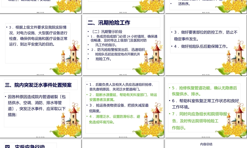 医院水灾应急预案.pptx