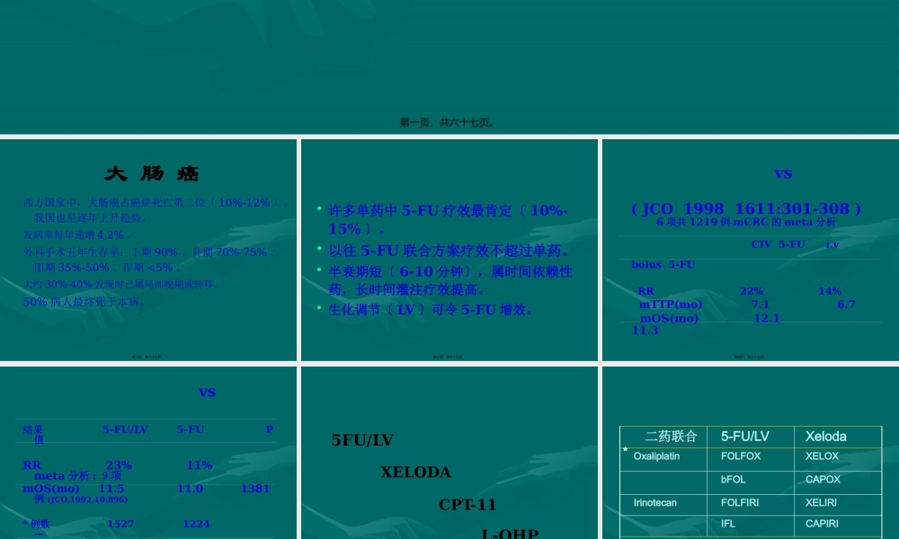 大肠癌化疗进展.pptx