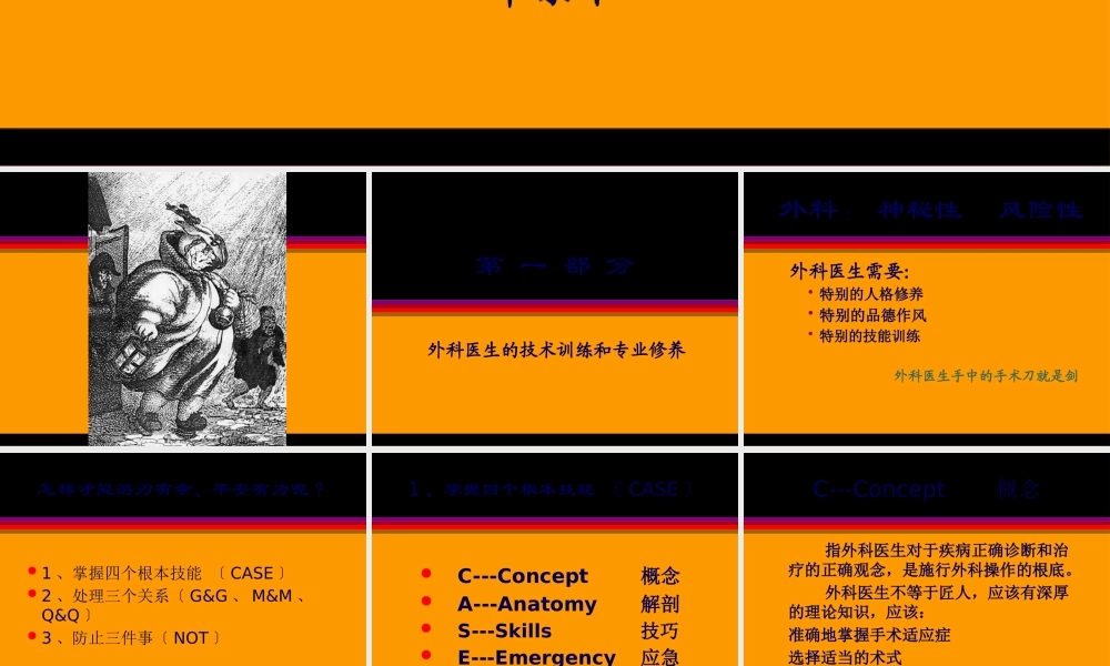 如何成为一名合格的外科医生.pptx