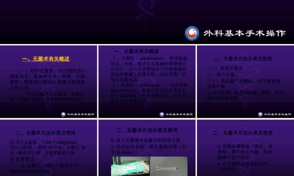 外科无菌.pptx