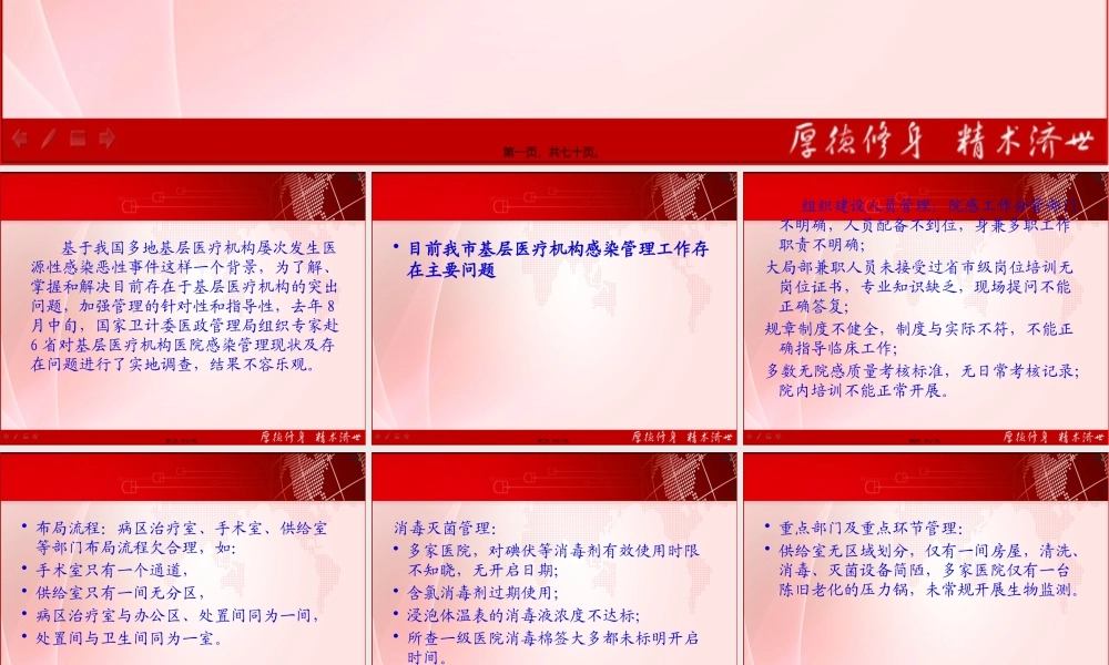 如何开展基层医院.pptx