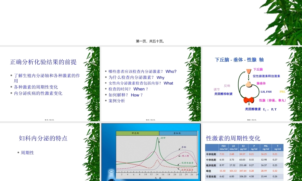 妇科内分泌激素(2015.1(1).pptx