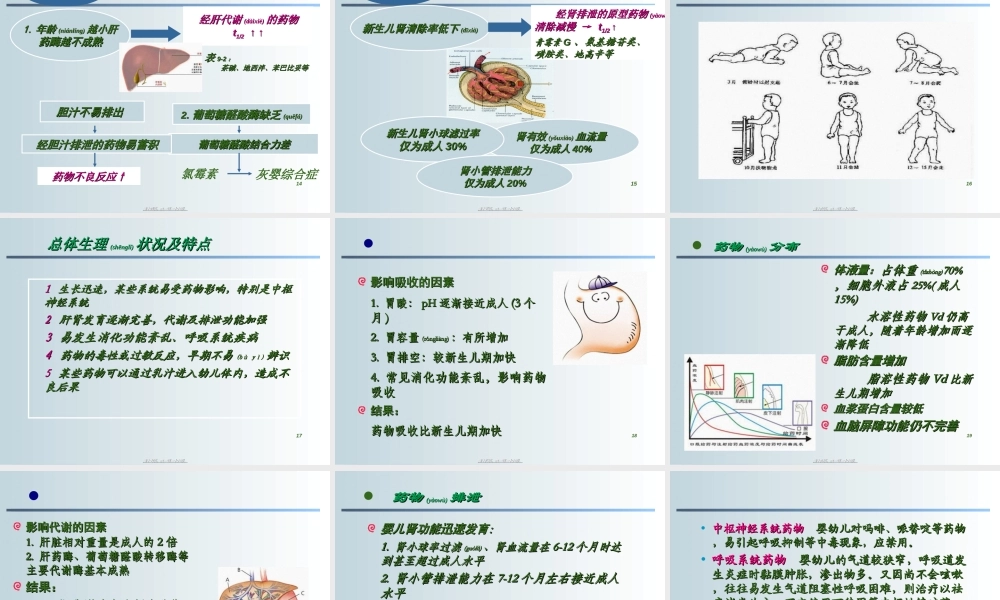 2022年医学专题—儿科合理用药(2012王敏)(1).ppt