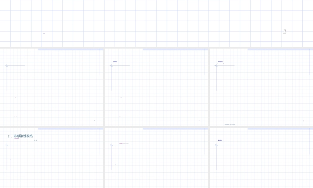 2022年医学专题—常见急症处理(1).ppt