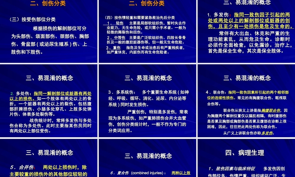 创伤与多发伤.ppt
