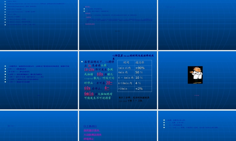 2022年医学专题—心脏骤停和心肺复苏术(修改后).ppt