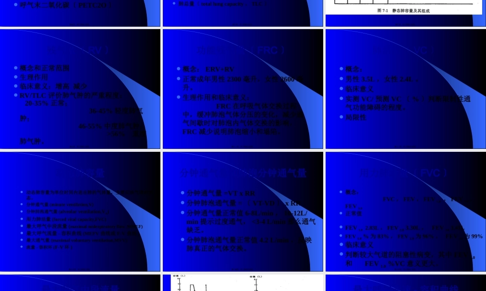 呼吸系统的监测2011修改版讲义.pptx