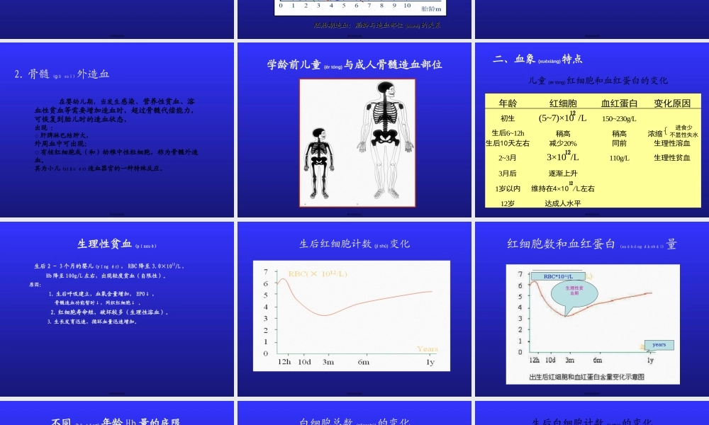 2022年医学专题—第十五章小儿贫血(11).ppt