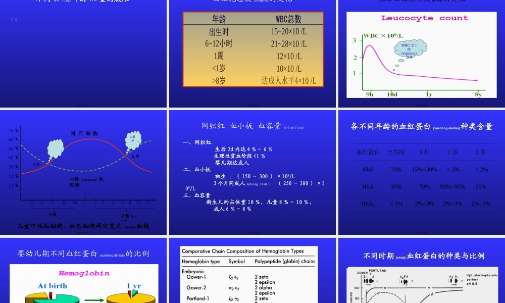 2022年医学专题—第十五章小儿贫血(11).ppt