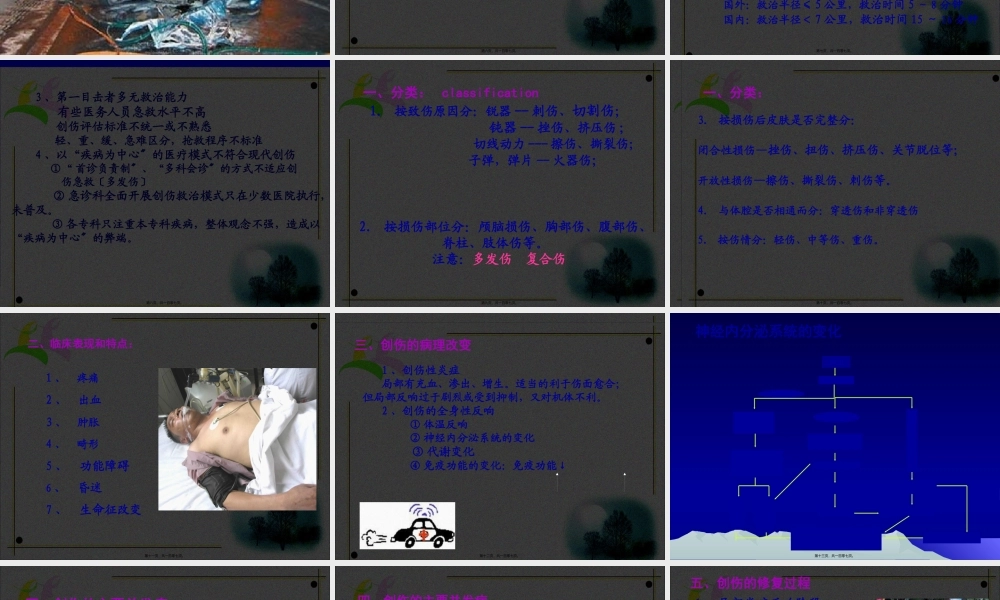 创伤与战伤吴.pptx