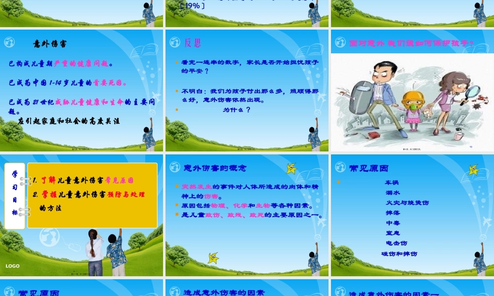 儿童意外伤害防范与处理.pptx