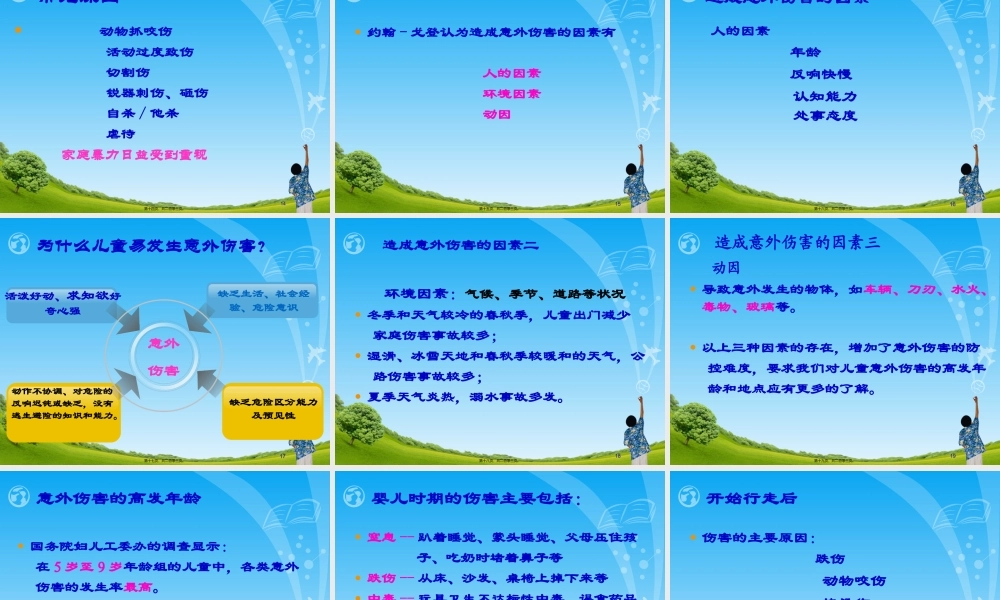 儿童意外伤害防范与处理.pptx