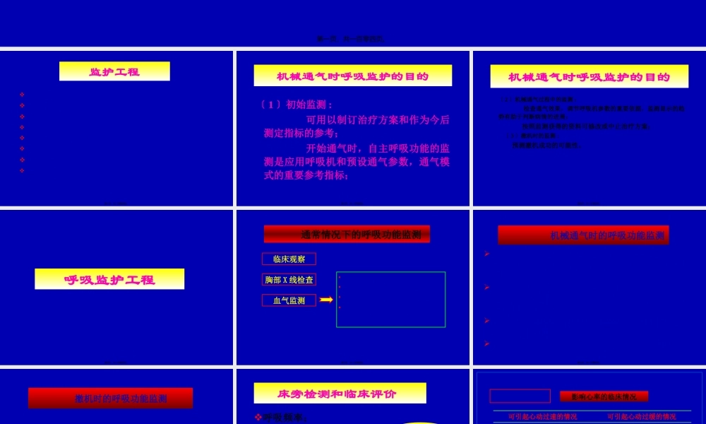 呼吸监护(08-10俞森洋).pptx