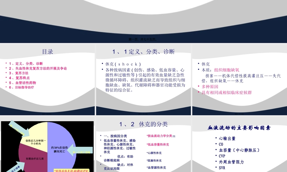 创伤失血性休克复苏策略.pptx