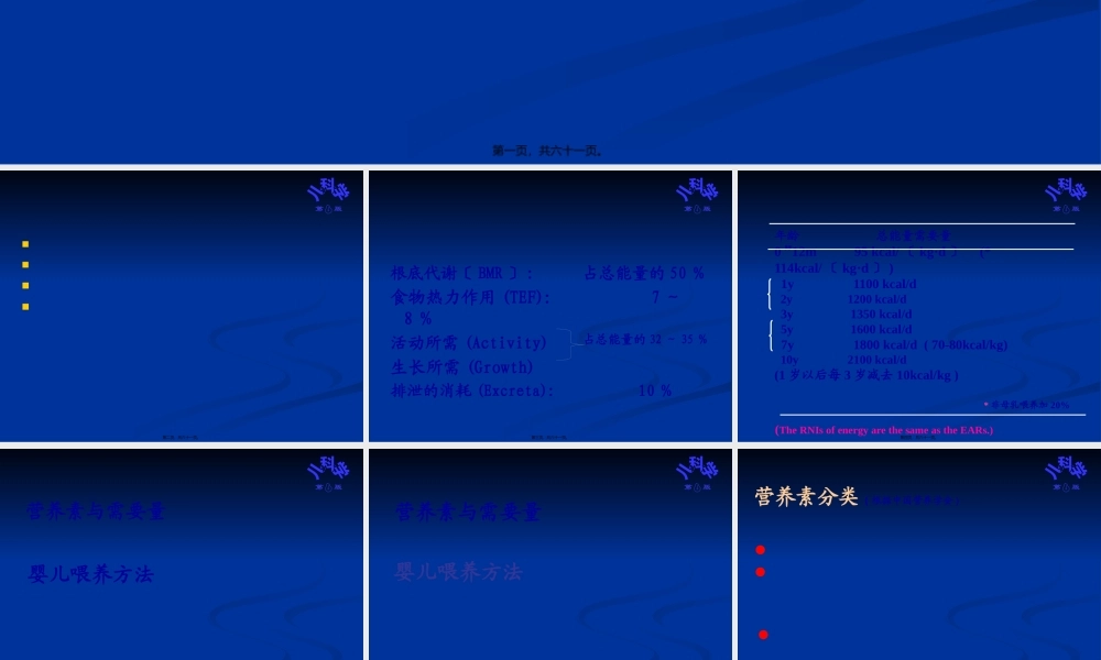 儿童营养与喂养-路明1.pptx