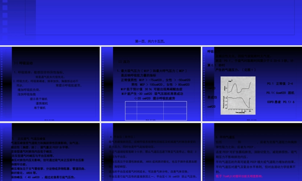 呼吸功能监测在ICU中的应用黄思贤.pptx